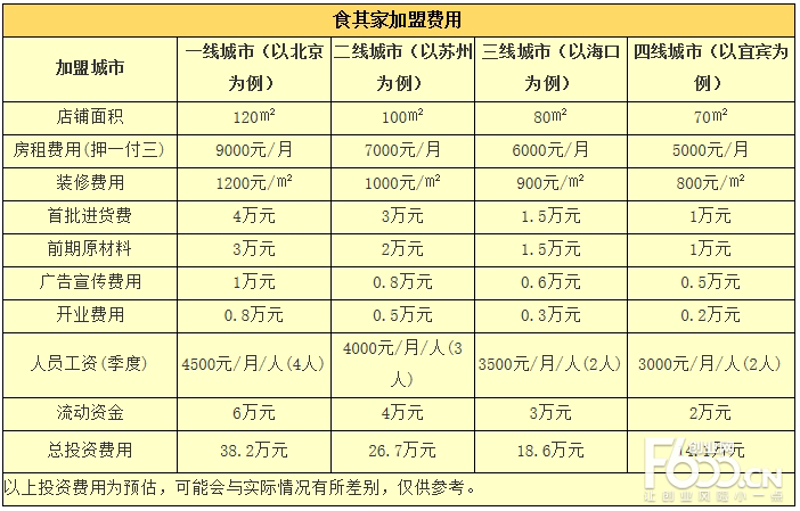 海口市可奋景百货店：如何打造温馨购物体验？
